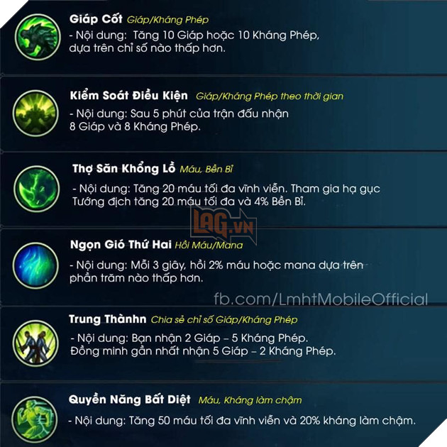 Liên Minh: Tốc Chiến - Tổng hợp thông tin các bảng ngọc trong game 4