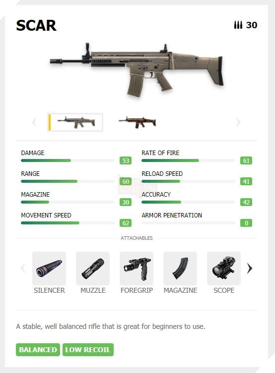 Free Fire: 3 lựa chọn súng AR hàng đầu của người chơi chuyên nghiệp trong giải đấu 2