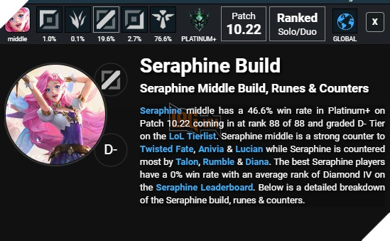 LMHT: Seraphine sẽ được Riot Games buff để trở thành một pháp sư Đường giữa đúng nghĩa 2