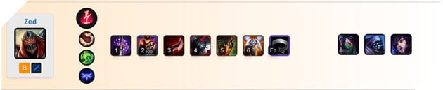 Liên Minh Tốc Chiến: Top 10 Tướng Đường Giữa mạnh nhất rank Xếp hạng meta hiện tại 10