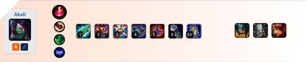 Liên Minh Tốc Chiến: Top 10 Tướng Đường Giữa mạnh nhất rank Xếp hạng meta hiện tại 5