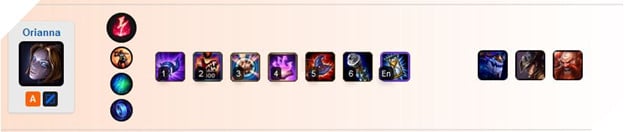 Liên Minh Tốc Chiến: Top 10 Tướng Đường Giữa mạnh nhất rank Xếp hạng meta hiện tại 7