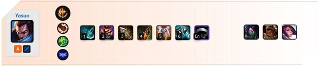 Liên Minh Tốc Chiến: Top 10 Tướng Đường Giữa mạnh nhất rank Xếp hạng meta hiện tại 9