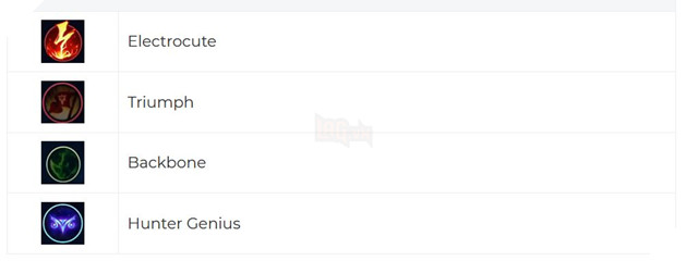 Cách chơi Ngộ Không Tốc Chiến Đường Baron với bảng ngọc và cách lên đồ mạnh nhất 4