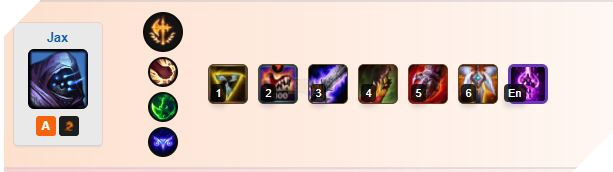 Liên Minh Tốc Chiến: Top 7 vị tướng mạnh nhất Đường Baron mà game thủ nên thử qua 10