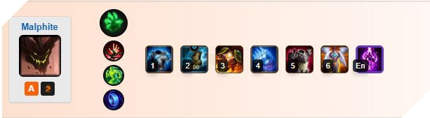 Liên Minh Tốc Chiến: Top 7 vị tướng mạnh nhất Đường Baron mà game thủ nên thử qua 12