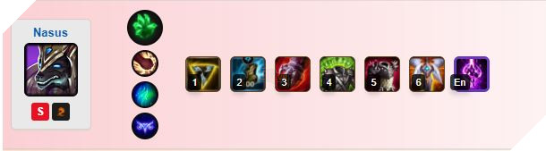 Liên Minh Tốc Chiến: Top 7 vị tướng mạnh nhất Đường Baron mà game thủ nên thử qua 14