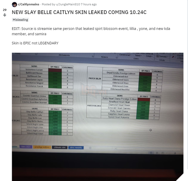 LMHT: Riot Games có ý định tung một loạt 24 trang phục trong phiên bản 10.24 sắp tới?