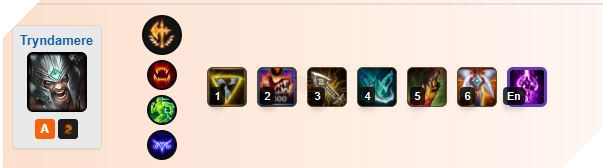 Liên Minh Tốc Chiến: Top 7 vị tướng mạnh nhất Đường Baron mà game thủ nên thử qua 8