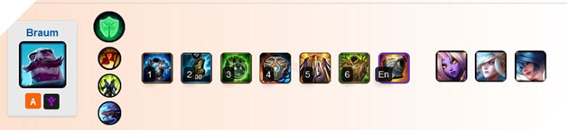 Liên Minh Tốc Chiến: Top 8 Tướng Hỗ Trợ Đường Rồng mạnh nhất rank Xếp hạng cho tân thủ 5