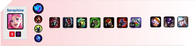 Liên Minh Tốc Chiến: Top 8 Tướng Hỗ Trợ Đường Rồng mạnh nhất rank Xếp hạng cho tân thủ 3