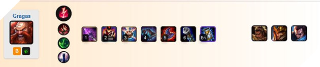 Liên Minh Tốc Chiến: Top 10 Tướng Đi Rừng mạnh nhất rank Xếp hạng mà bạn nên tập chơi 11