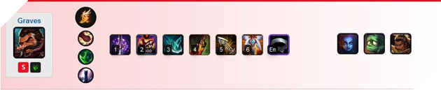 Liên Minh Tốc Chiến: Top 10 Tướng Đi Rừng mạnh nhất rank Xếp hạng mà bạn nên tập chơi 2