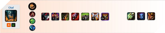 Liên Minh Tốc Chiến: Top 10 Tướng Đi Rừng mạnh nhất rank Xếp hạng mà bạn nên tập chơi 9