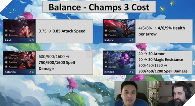 Đấu Trường Chân Lý: Chi tiết bản cập nhật 10.23 chính thức - Buff lại cho Hộ Pháp và Thánh Thần 5