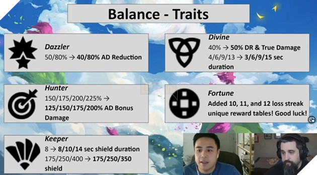 Đấu Trường Chân Lý: Chi tiết bản cập nhật 10.23 chính thức - Buff lại cho Hộ Pháp và Thánh Thần 3