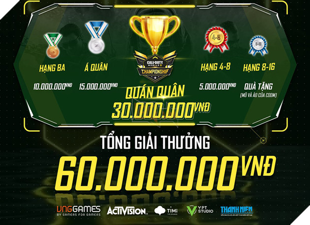 VNG tổ chức giải đấu Call of Duty Mobile Tournament 3