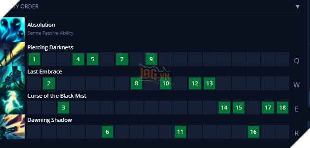 LMHT: Hướng dẫn cách lên đồ mới và bảng ngọc Senna mạnh nhất Mùa 11 Tiền Mùa Giải 2021 4