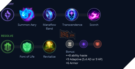 LMHT: Hướng dẫn cách lên đồ mới và bảng ngọc Lulu mạnh nhất Tiền Mùa Giải 2021