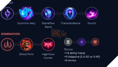 LMHT: Hướng dẫn cách lên đồ mới và bảng ngọc Lulu mạnh nhất Tiền Mùa Giải 2021 2