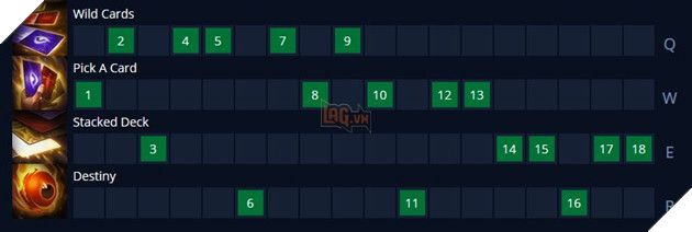 LMHT: Hướng dẫn cách lên đồ mới và bảng ngọc mạnh nhất cho Twisted Fate Tiền Mùa Giải 2021 11