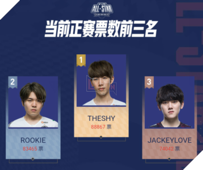 LMHT: Những gương mặt sáng giá nhất LPL để tham dự All Star 2020 chính thức xuất hiện 5