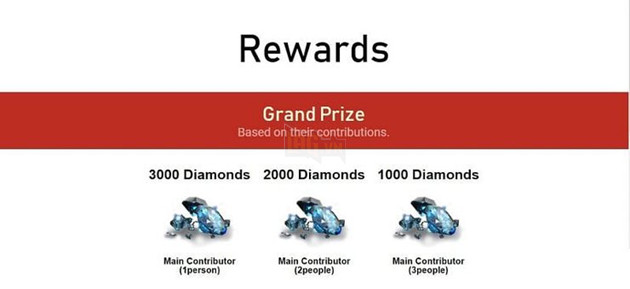 Garena Free Fire: Cách đăng ký chơi thử Advance Server OB25 , hãy đăng ký ngay! 4