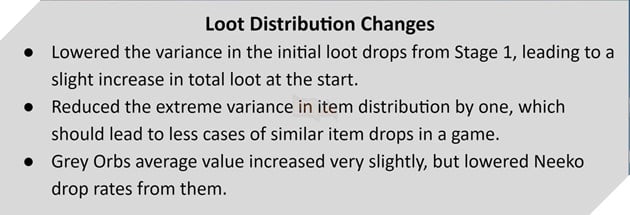DTCL: Chi tiết bản cập nhật 10.24 chính thức - Hàng loạt thay đổi meta Tướng và Hệ Tộc  5