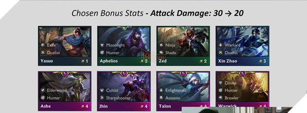 DTCL: Chi tiết bản cập nhật 10.24 chính thức - Hàng loạt thay đổi meta Tướng và Hệ Tộc  7