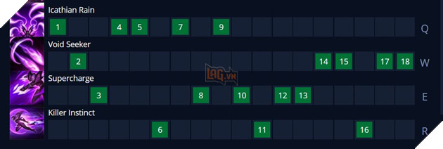 LMHT: Hướng dẫn cách lên đồ mới và bảng ngọc mạnh nhất cho Kai'sa Tiền Mùa Giải 2021 11