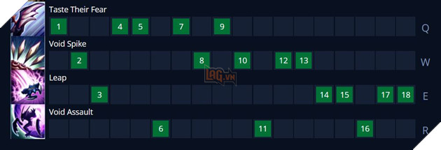 LMHT: Hướng dẫn cách lên đồ mới và bảng ngọc mạnh nhất cho Kha'zix Tiền Mùa Giải 2021 11