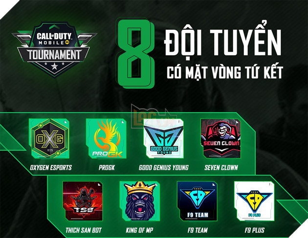 Lộ diện 06 gương mặt thi đấu Tứ kết giải Call of Duty Mobile Tournament