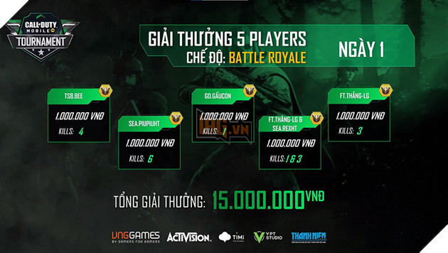 Lộ diện 06 gương mặt thi đấu Tứ kết giải Call of Duty Mobile Tournament 3