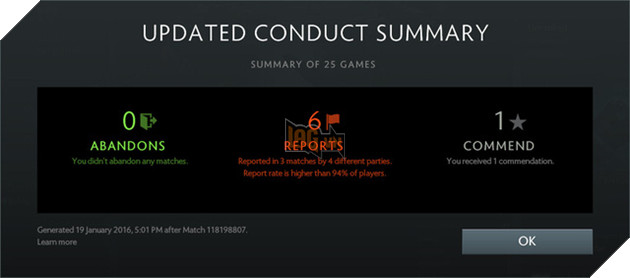 DOTA 2: Nhân viên của Valve lạm dụng chức quyền, ban án phạt cho game thủ dù họ không hề làm lỗi