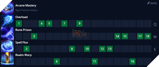 LMHT: Hướng dẫn cách lên đồ mới và bảng ngọc Ryze mạnh nhất Tiền Mùa Giải 2021 5