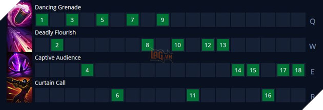 LMHT: Hướng dẫn cách lên đồ mới và bảng ngọc mạnh nhất cho Jhin Tiền Mùa Giải 2021 14