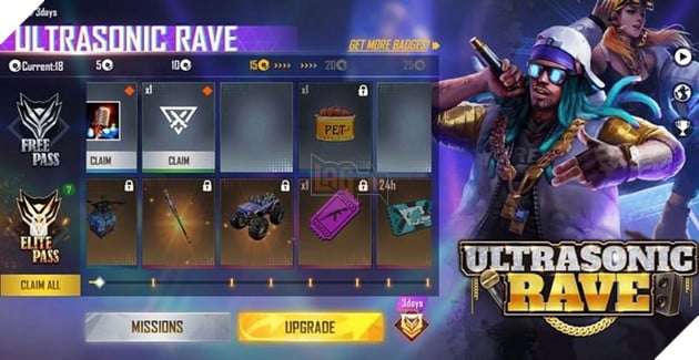 Garena Free Fire: Phần thưởng Elite Pass Season 31 bị rò rỉ, ngày phát hành và hơn thế nữa 2