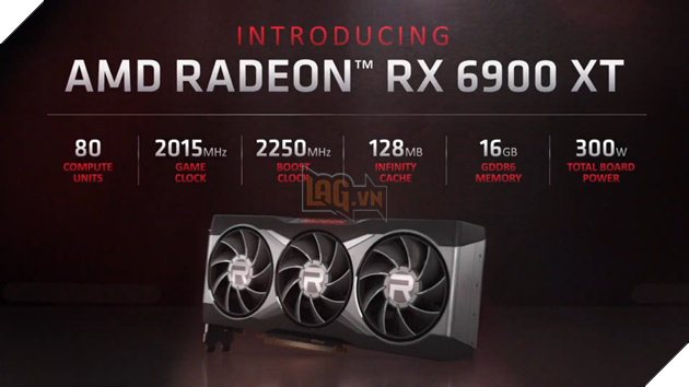 Card đồ họa 'Big Navi' hàng đầu của AMD Radeon RX 6900 XT với tốc độ xung nhịp GPU tối đa 3.0 GHz 3