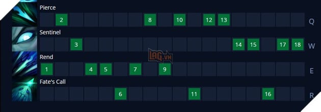 LMHT: Hướng dẫn cách lên đồ mới và bảng ngọc mạnh nhất cho Kalista Tiền Mùa Giải 2021 9