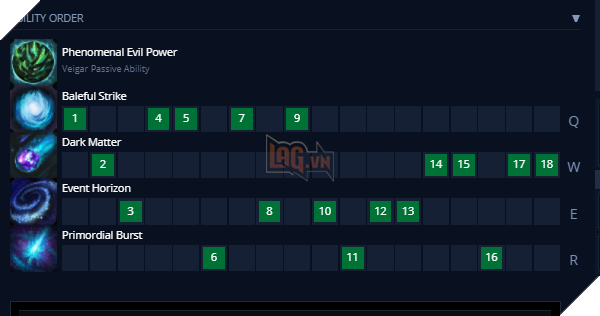 LMHT: Hướng dẫn cách lên đồ mới và bảng ngọc Veigar mạnh nhất Tiền Mùa Giải 2021 5