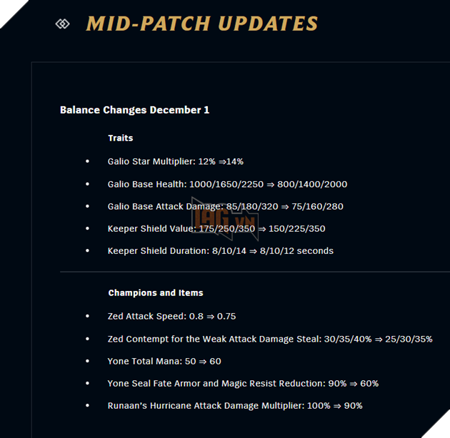Đấu Trường Chân Lý: Chi tiết bản cập nhật 10.24b - Nerf mạnh Yone, Zed và Cuồng Giáo Galio 2