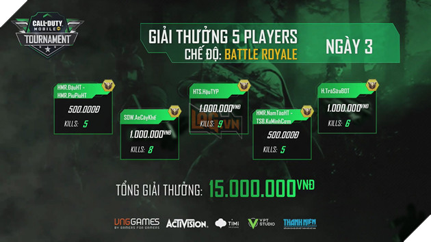 Bán kết Call of Duty Mobile Tournament khởi tranh vào 17:00 chiều nay 4/12 4