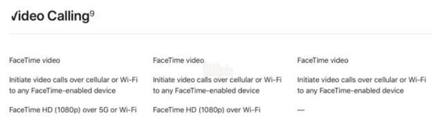 Apple: iOS 14.2 âm thầm bổ sung hỗ trợ FaceTime 1080p cho iPhone 8 và các kiểu máy mới hơn 2
