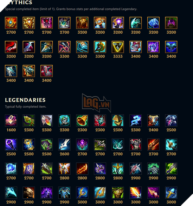 LMHT: Riot Games sẽ thay đổi gợi ý trang bị trong cửa hàng theo những game thủ trình độ cao tại phiên bản 10.25 3