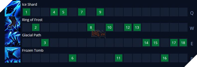 LMHT: Hướng dẫn cách lên đồ mới và bảng ngọc mạnh nhất cho Lissandra Tiền Mùa Giải 2021 11