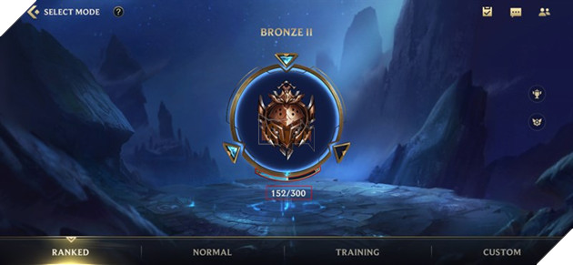 Chỉ số điểm danh dự (Fortitude)