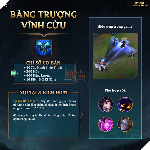 LMHT: Điểm mặt 3 trang bị Thần Thoại yếu nhất tại Tiền Mùa Giải 2021 3