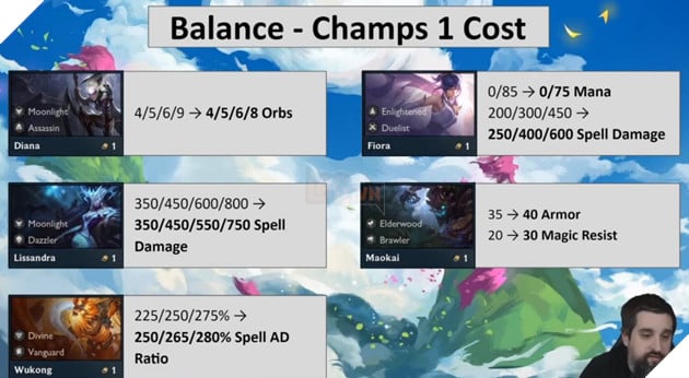 Chi tiết bản cập nhật DTCL 10.25 - Tiếp tục Nerf các meta quá mạnh hiện tại 4