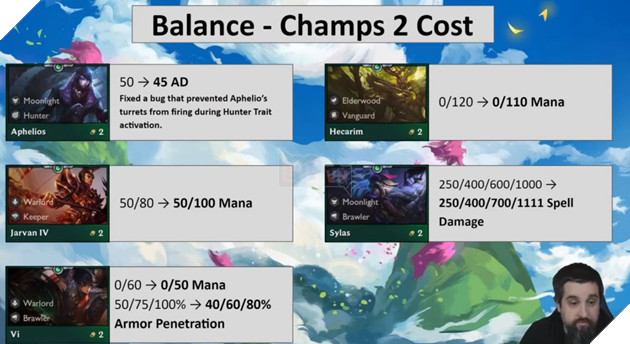 Chi tiết bản cập nhật DTCL 10.25 - Tiếp tục Nerf các meta quá mạnh hiện tại 5