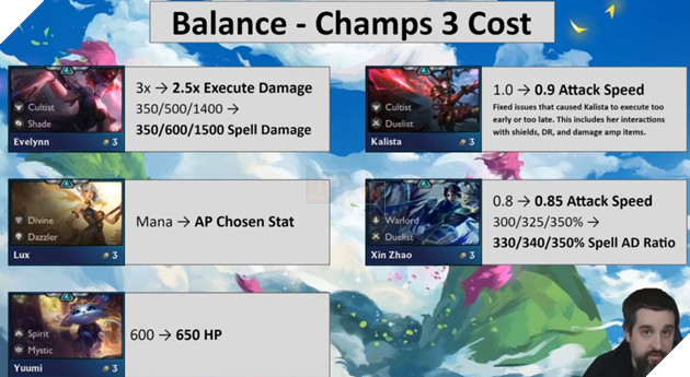 Chi tiết bản cập nhật DTCL 10.25 - Tiếp tục Nerf các meta quá mạnh hiện tại 6